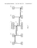 BUILDING CROSS-PLATFORM ASYNCHRONOUS GAMES diagram and image