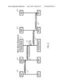 BUILDING CROSS-PLATFORM ASYNCHRONOUS GAMES diagram and image