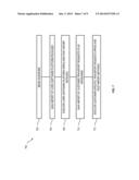 DOWNTIME REDUCTION FOR INTEGRATION OF CUSTOMER TRANSPORT REQUESTS INTO A     SOFTWARE ARCHITECTURE UPDATE PROCEDURE diagram and image