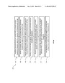 DOWNTIME REDUCTION FOR INTEGRATION OF CUSTOMER TRANSPORT REQUESTS INTO A     SOFTWARE ARCHITECTURE UPDATE PROCEDURE diagram and image