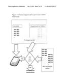 OWNER/USER-DRIVEN CONTROLLED DISTRIBUTION OF SOFTWARE FOR MOBILE DEVICES     AND PERSONAL COMPUTER THROUGH A PRIVILEGED PORTAL diagram and image