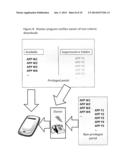 OWNER/USER-DRIVEN CONTROLLED DISTRIBUTION OF SOFTWARE FOR MOBILE DEVICES     AND PERSONAL COMPUTER THROUGH A PRIVILEGED PORTAL diagram and image