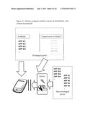 OWNER/USER-DRIVEN CONTROLLED DISTRIBUTION OF SOFTWARE FOR MOBILE DEVICES     AND PERSONAL COMPUTER THROUGH A PRIVILEGED PORTAL diagram and image