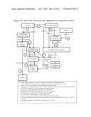 OWNER/USER-DRIVEN CONTROLLED DISTRIBUTION OF SOFTWARE FOR MOBILE DEVICES     AND PERSONAL COMPUTER THROUGH A PRIVILEGED PORTAL diagram and image