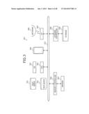 SCHEDULING METHOD AND SCHEDULING SYSTEM diagram and image