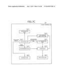 SCHEDULING METHOD AND SCHEDULING SYSTEM diagram and image