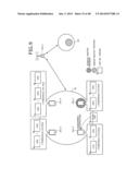 SCHEDULING METHOD AND SCHEDULING SYSTEM diagram and image