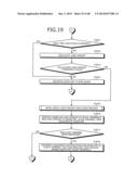 SCHEDULING METHOD AND SCHEDULING SYSTEM diagram and image