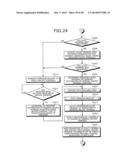 SCHEDULING METHOD AND SCHEDULING SYSTEM diagram and image