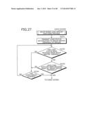 SCHEDULING METHOD AND SCHEDULING SYSTEM diagram and image