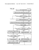 SCHEDULING METHOD AND SCHEDULING SYSTEM diagram and image