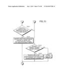 SCHEDULING METHOD AND SCHEDULING SYSTEM diagram and image