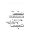 SCHEDULING METHOD AND SCHEDULING SYSTEM diagram and image