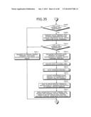 SCHEDULING METHOD AND SCHEDULING SYSTEM diagram and image