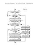 SCHEDULING METHOD AND SCHEDULING SYSTEM diagram and image