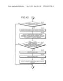 SCHEDULING METHOD AND SCHEDULING SYSTEM diagram and image