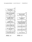 SET-TOP BOX-BASED TV STREAMING AND REDIRECTING diagram and image