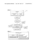 Advertisement Distribution in a Subscriber Network diagram and image