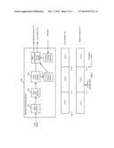 Faster Access to Television Channels diagram and image