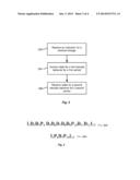 Faster Access to Television Channels diagram and image