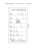 INFORMATION PROCESSING APPARATUS, INFORMATION PROCESSING METHOD, AND     COMPUTER READABLE MEDIUM diagram and image