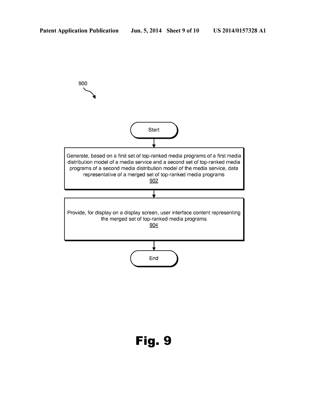 Systems and Methods for Determining and Presenting Top-Ranked Media     Programs of a Media Service that Distributes Media Programs By Way of a     Plurality of Different Media Distribution Models - diagram, schematic, and image 10