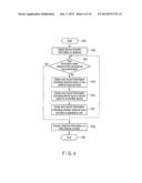 DEVICE CONTROL APPARATUS AND DEVICE CONTROL METHOD diagram and image