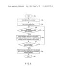 DEVICE CONTROL APPARATUS AND DEVICE CONTROL METHOD diagram and image