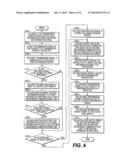 Digital Residential Entertainment System diagram and image