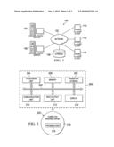 Mobile device security policy based on authorized scopes diagram and image