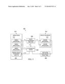 Mobile device security policy based on authorized scopes diagram and image