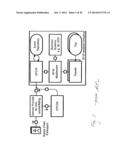 Transparent Control of Access Invoking Real-time Analysis of the Query     History diagram and image