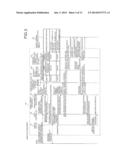 IMAGE FORMING APPARATUS, WIRELESS COMMUNICATION SYSTEM, CONTROL METHOD,     AND COMPUTER-READABLE MEDIUM diagram and image