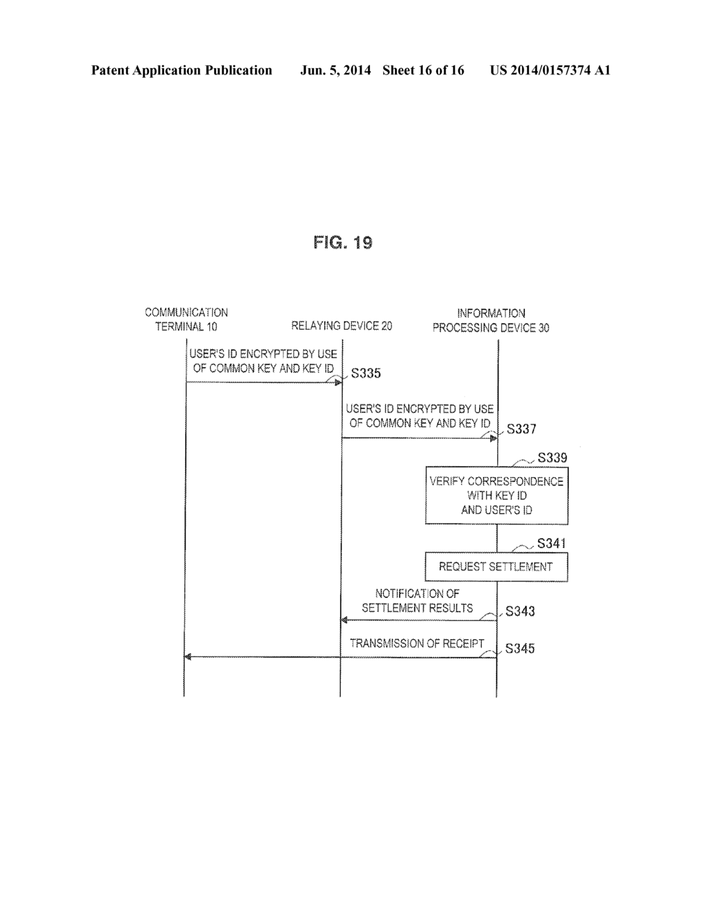 COMMUNICATION TERMINAL, COMMUNICATION METHOD, PROGRAM, AND COMMUNICATION     SYSTEM - diagram, schematic, and image 17