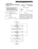 INFORMATION PROCESSING APPARATUS, AUTHENTICATION METHOD FOR INFORMATION     PROCESSING APPARATUS AND AUTHENTICATION PROGRAM FOR INFORMATION     PROCESSING APPARATUS diagram and image