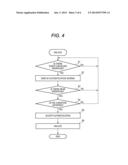 INFORMATION PROCESSING APPARATUS, AUTHENTICATION METHOD FOR INFORMATION     PROCESSING APPARATUS AND AUTHENTICATION PROGRAM FOR INFORMATION     PROCESSING APPARATUS diagram and image