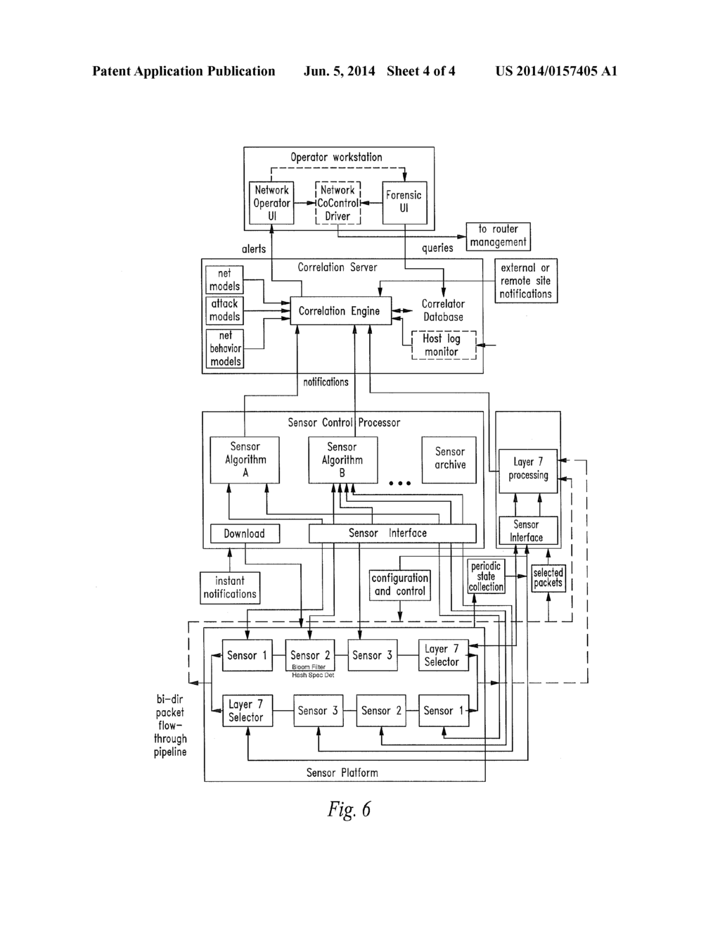 Cyber Behavior Analysis and Detection Method, System and Architecture - diagram, schematic, and image 05