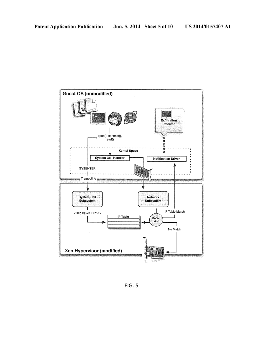 METHODS, SYSTEMS, AND COMPUTER READABLE MEDIA FOR EFFICIENT COMPUTER     FORENSIC ANALYSIS AND DATA ACCESS CONTROL - diagram, schematic, and image 06