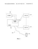 METHODS AND SYSTEMS FOR ARCHITECTURE-CENTRIC THREAT MODELING, ANALYSIS AND     VISUALIZATION diagram and image