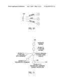 METHODS AND SYSTEMS FOR ARCHITECTURE-CENTRIC THREAT MODELING, ANALYSIS AND     VISUALIZATION diagram and image