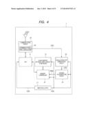 SEMICONDUCTOR DEVICE AND ACCESS RESTRICTION METHOD diagram and image