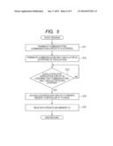 SEMICONDUCTOR DEVICE AND ACCESS RESTRICTION METHOD diagram and image