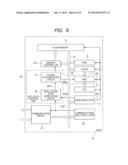 SEMICONDUCTOR DEVICE AND ACCESS RESTRICTION METHOD diagram and image