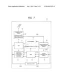 SEMICONDUCTOR DEVICE AND ACCESS RESTRICTION METHOD diagram and image