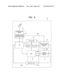 SEMICONDUCTOR DEVICE AND ACCESS RESTRICTION METHOD diagram and image