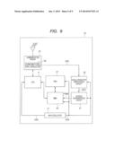 SEMICONDUCTOR DEVICE AND ACCESS RESTRICTION METHOD diagram and image