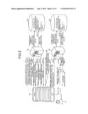 MANAGEMENT APPARATUS, MEMBERSHIP MANAGING METHOD, SERVICE PROVIDING     APPARATUS, AND MEMBERSHIP MANAGING SYSTEM diagram and image