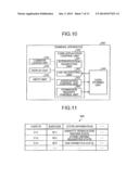 MANAGEMENT APPARATUS, MEMBERSHIP MANAGING METHOD, SERVICE PROVIDING     APPARATUS, AND MEMBERSHIP MANAGING SYSTEM diagram and image