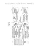 MANAGEMENT APPARATUS, MEMBERSHIP MANAGING METHOD, SERVICE PROVIDING     APPARATUS, AND MEMBERSHIP MANAGING SYSTEM diagram and image