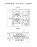 MANAGEMENT APPARATUS, MEMBERSHIP MANAGING METHOD, SERVICE PROVIDING     APPARATUS, AND MEMBERSHIP MANAGING SYSTEM diagram and image